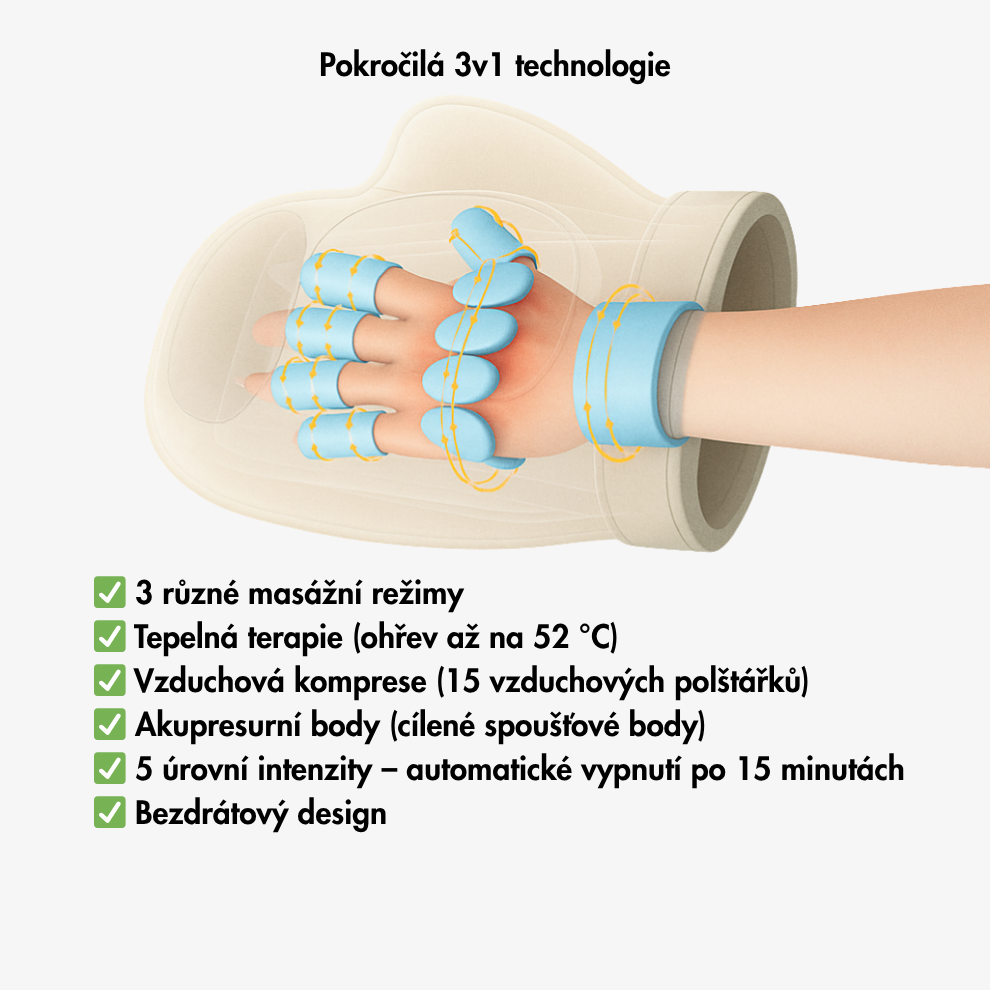 TheraCare – Bezdrátový ruční masážní přístroj 3 v 1