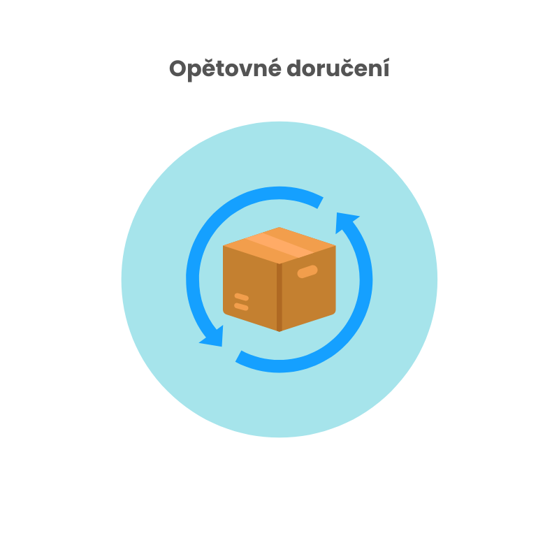 Opětovné doručení